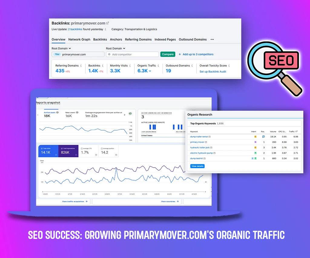 PrimaryMover.com: An SEO Success Story